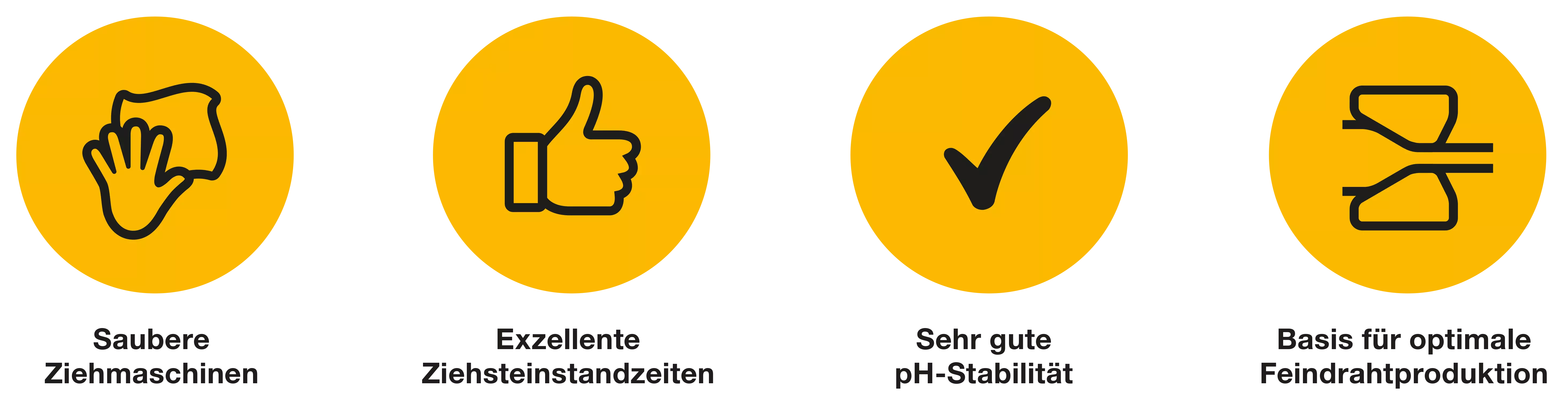 Vorteile von BECHEM Unopol GX 800