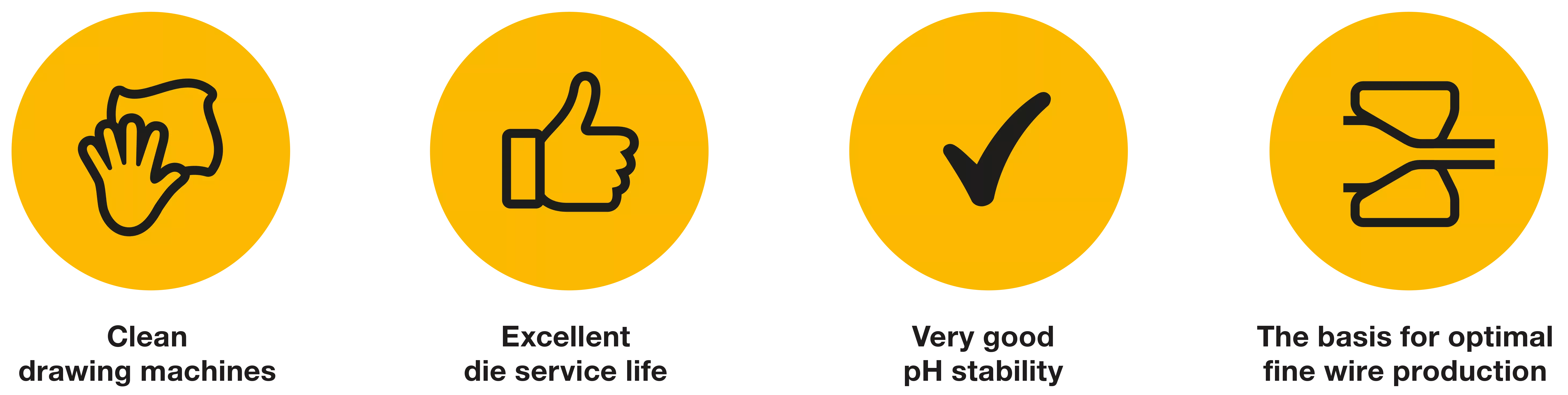 Ventajas de BECHEM Unopol GX 800